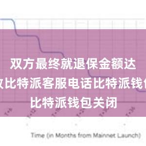 双方最终就退保金额达成一致比特派客服电话比特派钱包关闭