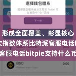 形成全面覆盖、彰显核心的多层次指数体系比特派客服电话bitpie支持什么币