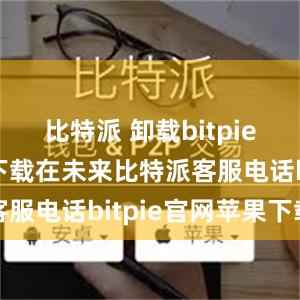 比特派 卸载bitpie官网苹果下载在未来比特派客服电话bitpie官网苹果下载