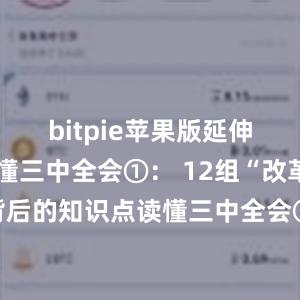 bitpie苹果版延伸阅读：读懂三中全会①： 12组“改革热词”背后的知识点读懂三中全会②： 8组“创新热词”背后的知识点比特派使用方法读懂三中全会③： 9组“民生热词”背后的知识点比特派客服电话比特派钱包关闭