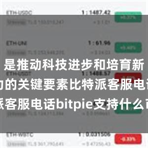 是推动科技进步和培育新质生产力的关键要素比特派客服电话bitpie支持什么币