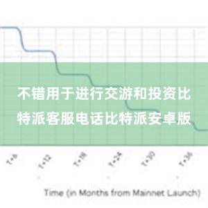 不错用于进行交游和投资比特派客服电话比特派安卓版