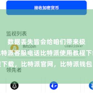 数据丢失皆会给咱们带来极大的困扰比特派客服电话比特派使用教程下载，比特派官网，比特派钱包，比特派下载