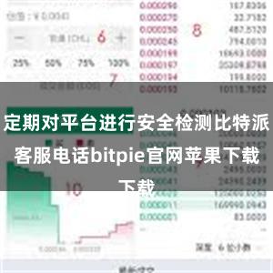 定期对平台进行安全检测比特派客服电话bitpie官网苹果下载