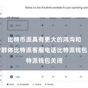 比特币派具有更大的鸿沟和用户群体比特派客服电话比特派钱包关闭
