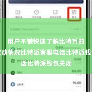 用户不错快速了解比特币的价钱波动情况比特派客服电话比特派钱包关闭